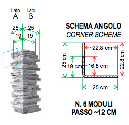 Scheda tecnica dell'elemento ad angolo finta pietra Scaglia